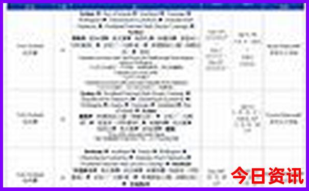 楚雄一日游最佳方案